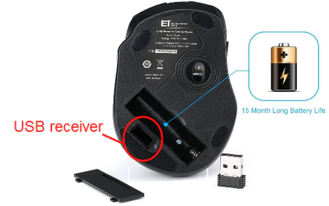 One Wireless Mouse and Its Receiver